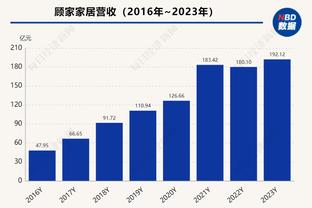 世界杯非洲历史最佳战绩！官方：摩洛哥当选非洲年度最佳球队